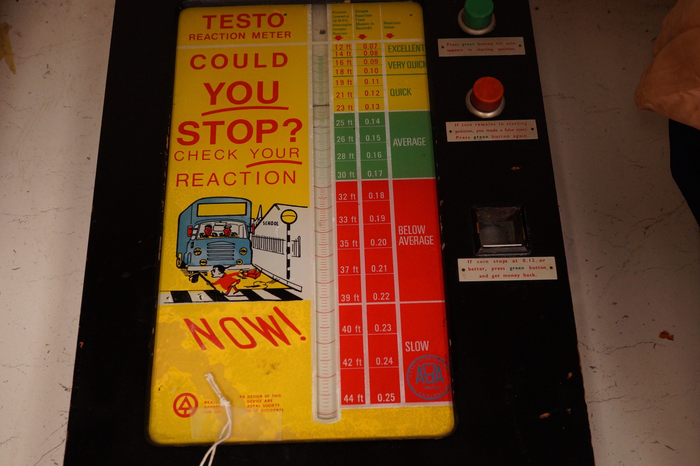 A Testo reaction meter slot machine